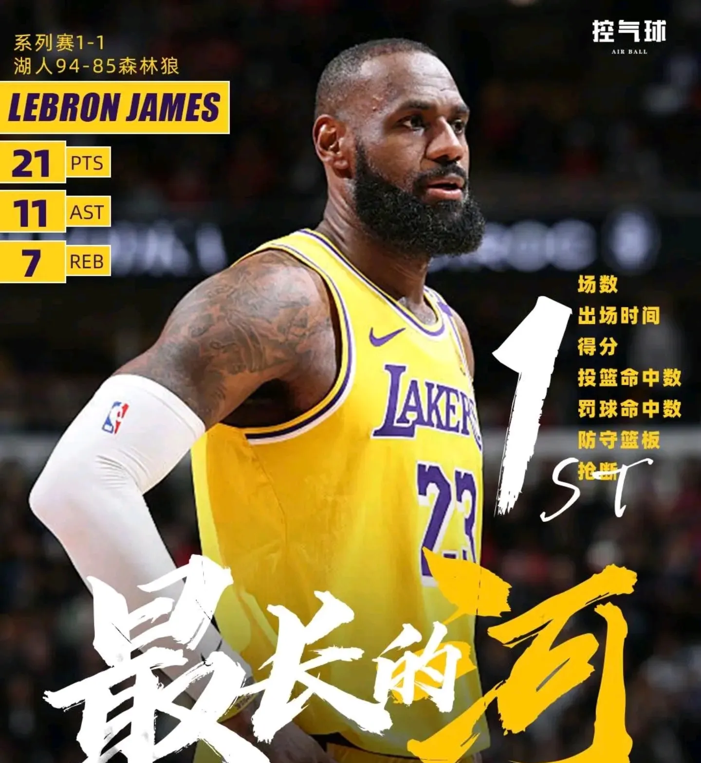  詹姆斯连续十五场比赛得分超过高光表现，拜仁挑战极限！